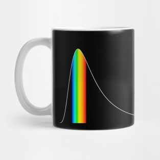 Blackbody Radiation of the Sun Mug